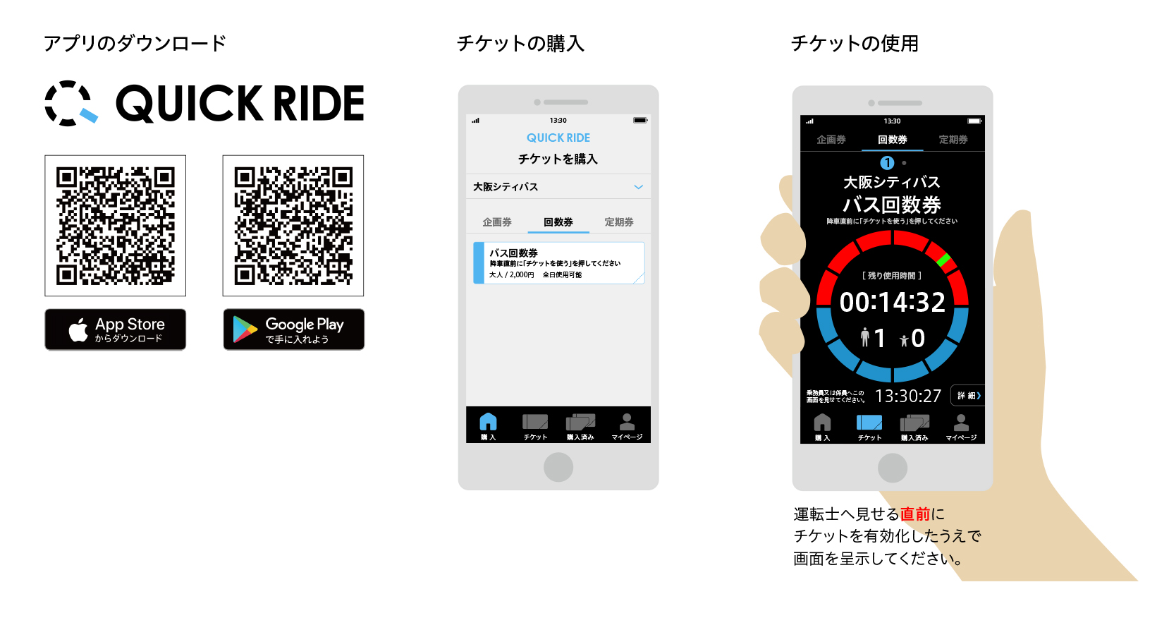 スマホ乗車券アプリ「QUICK RIDE」サービス概要