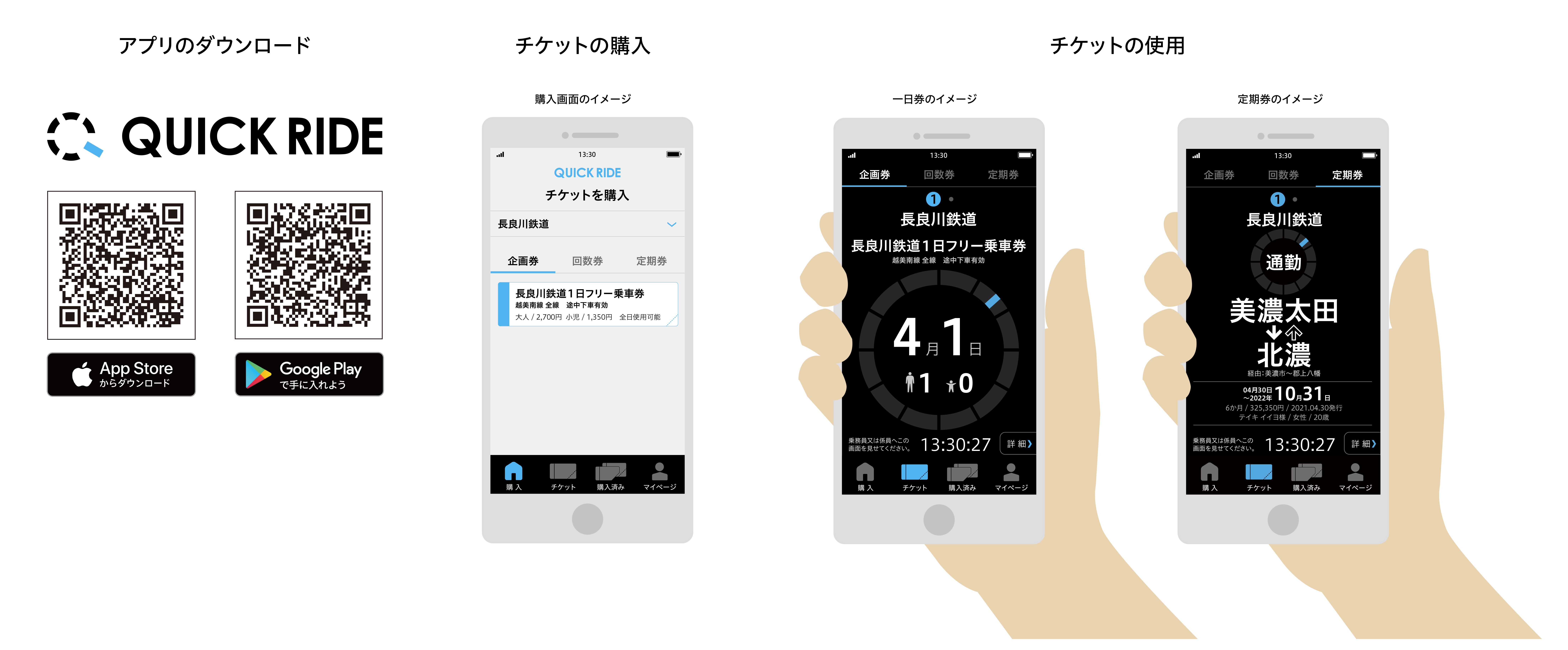 スマホ乗車券アプリ「QUICK RIDE」サービス概要