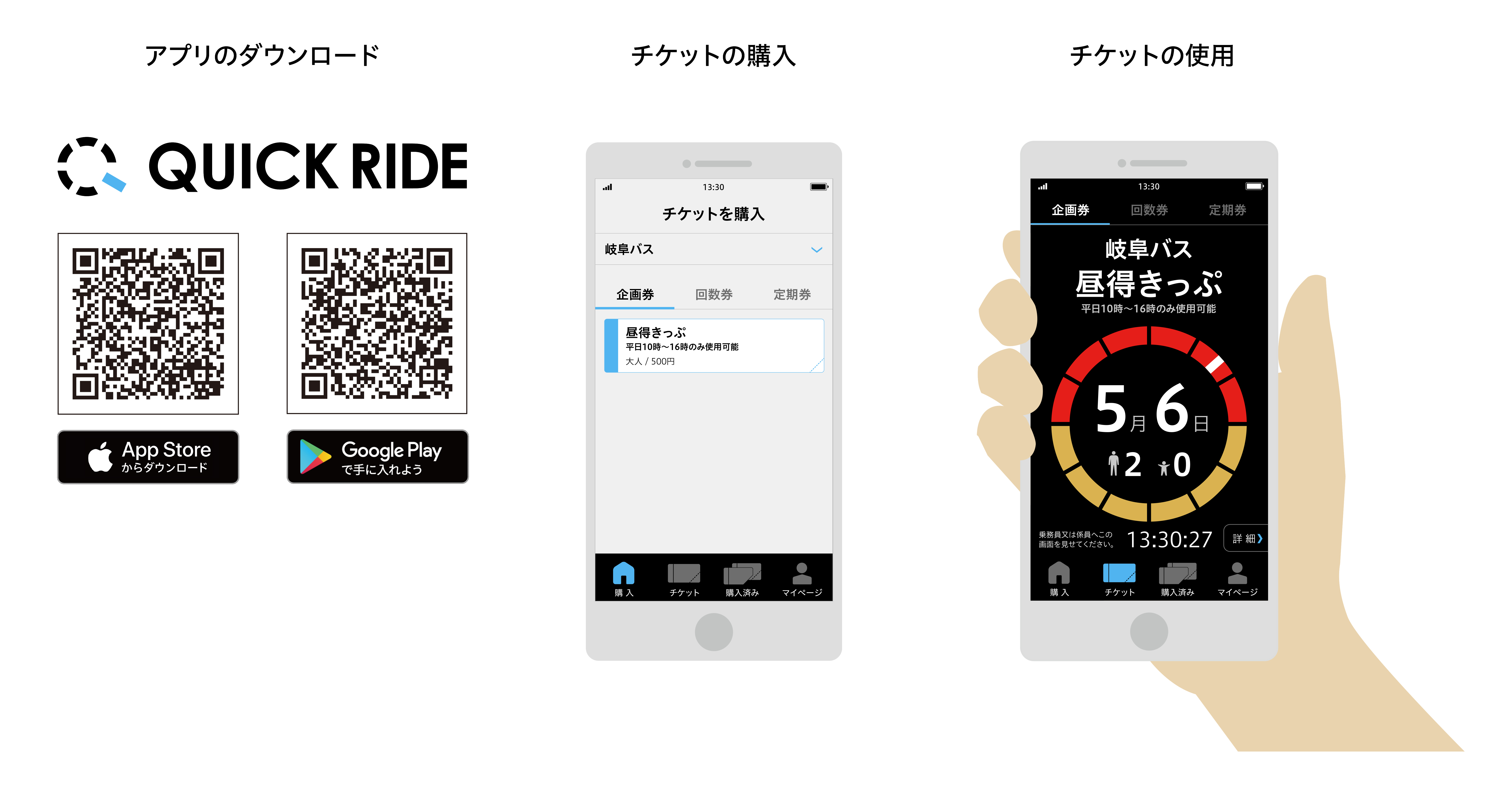 スマホ乗車券アプリ「QUICK RIDE」サービス概要