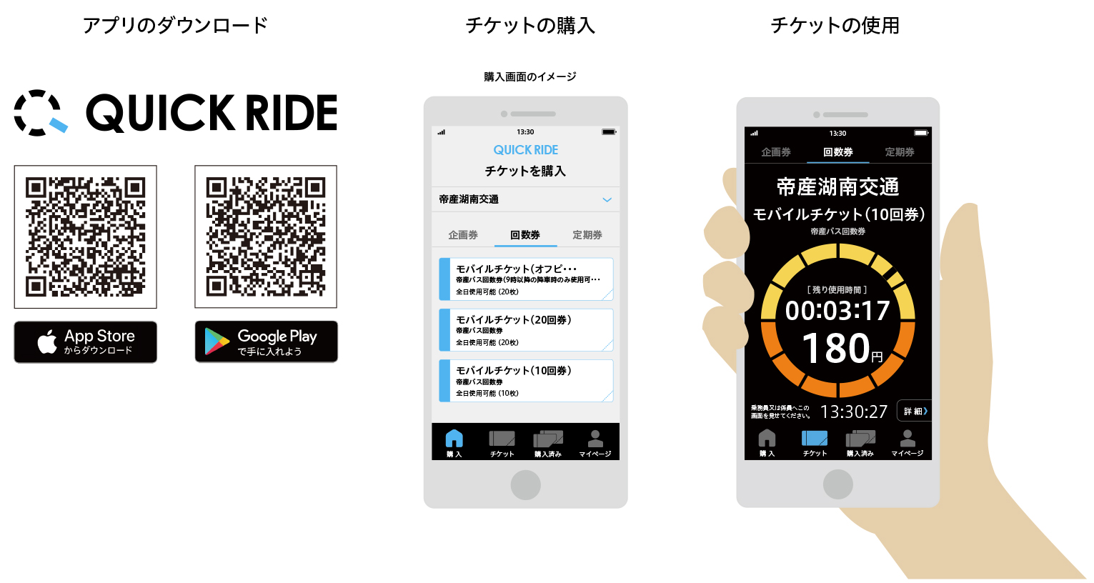 スマホ乗車券アプリ「QUICK RIDE」サービス概要