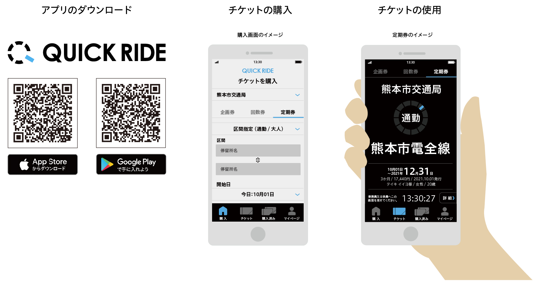 スマホ乗車券アプリ「QUICK RIDE」サービス概要