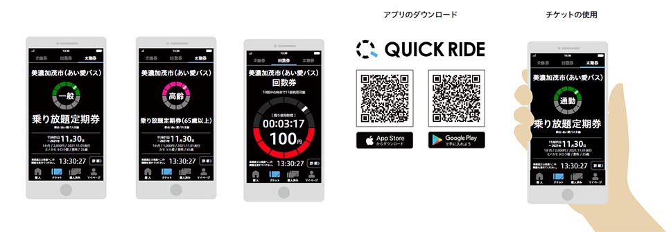 スマホ乗車券アプリ「QUICK RIDE」サービス概要