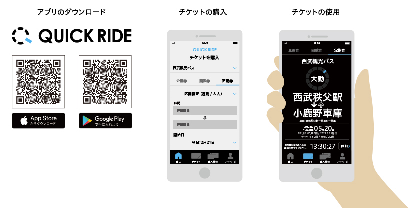 スマホ乗車券アプリ「QUICK RIDE」サービス概要 デジタル定期券の購入及び利用方法