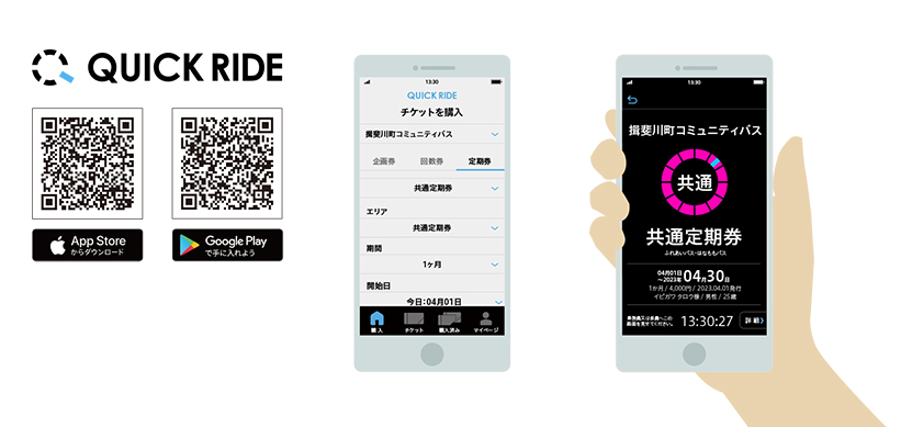 スマホ乗車券アプリ「QUICK RIDE」サービス概要 デジタル定期券の購入及び利用方法