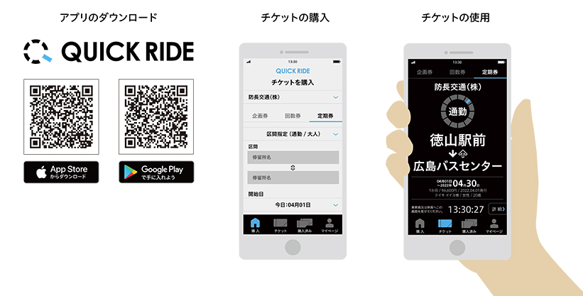 スマホ乗車券アプリ「QUICK RIDE」サービス概要 デジタル定期券の購入及び利用方法