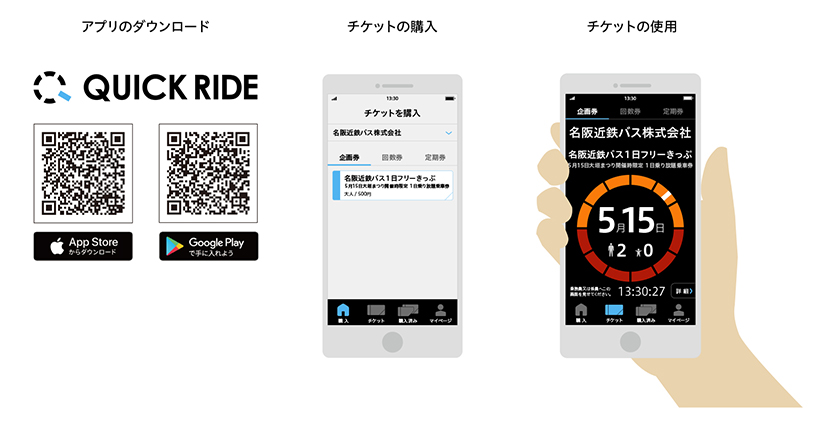 スマホ乗車券アプリ「QUICK RIDE」サービス概要 デジタル定期券の購入及び利用方法