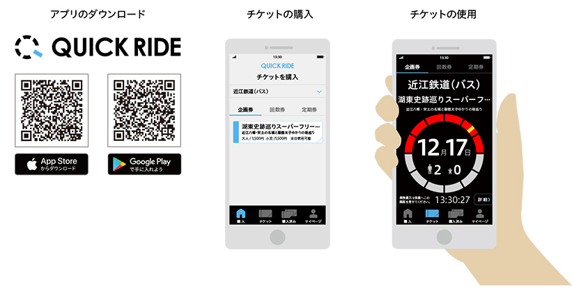 スマホ乗車券アプリ「QUICK RIDE」サービス概要 デジタル定期券の購入及び利用方法