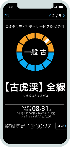 スマホ乗車券アプリ「QUICK RIDE」サービス概要 デジタル定期券の購入及び利用方法