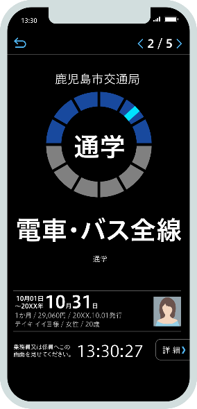 スマホ乗車券アプリ「QUICK RIDE」サービス概要 デジタル定期券の購入及び利用方法