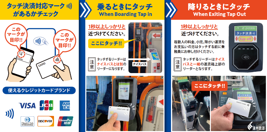遠州鉄道株式会社　対象車両
