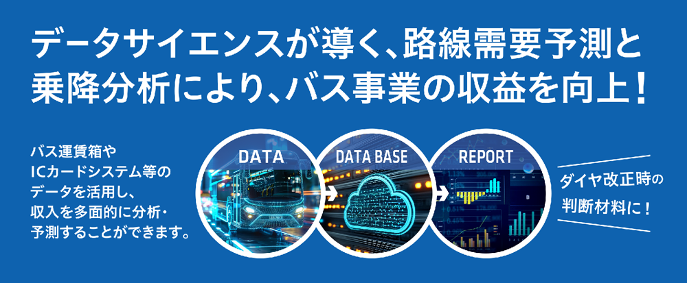 運行最適化支援システ