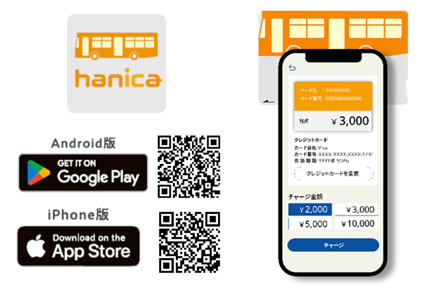 QUICK TRIP Ticket アプリ画面 モバイルチケットシステム「QUICK TRIP Ticket」、湖南市内のお寺を巡るタクシーチケットの取り扱いを開始