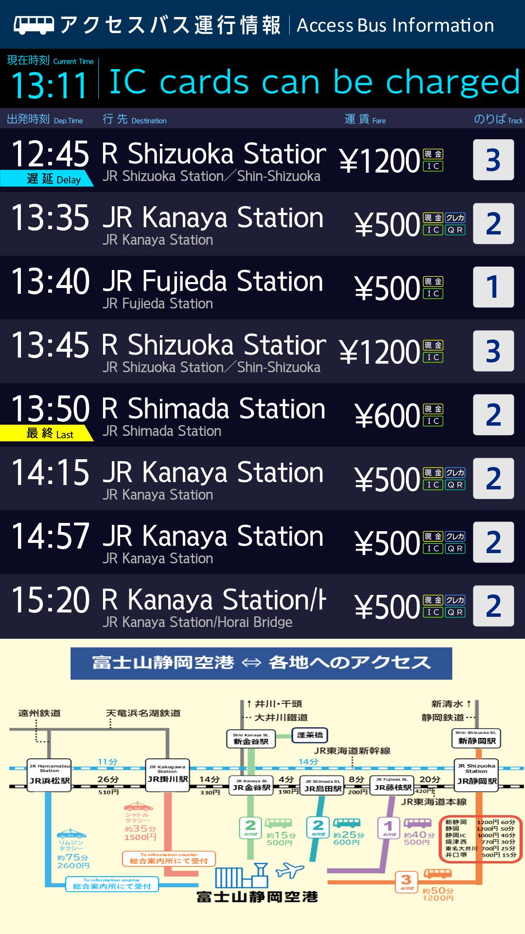 富士山静岡空港にバス発車案内表示システム（CMP）イメージ