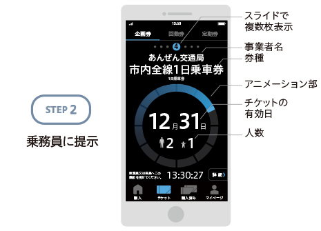 STEP2 乗務員に提示