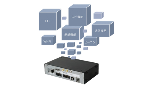 通信機器をすっきり統合