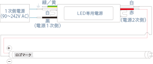 屋外看板用LED結線図